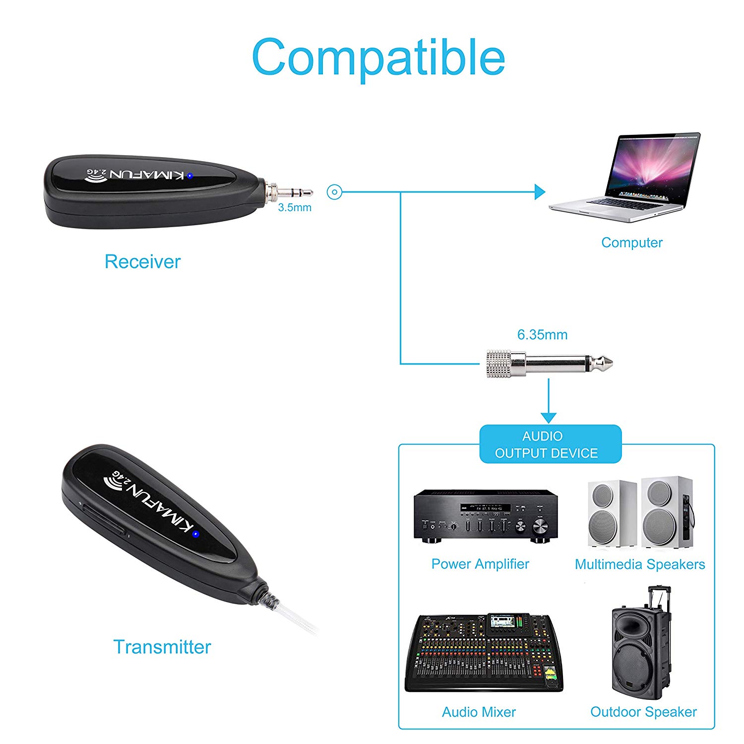 Auriculares Inalámbricos Imper - Yoga Fitness Spinning reseña y precio